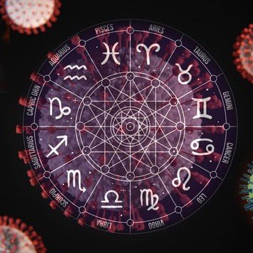Astrology of Plagues Product Image